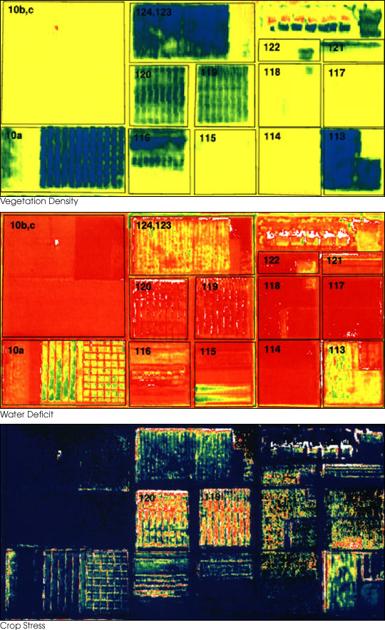 Multispectral Remote Sensing